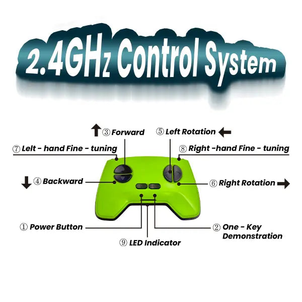 Gravity Gecko™ – The Toy That Defies Gravity!